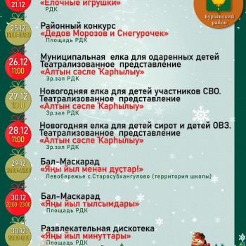 Новогодняя программа Бурзянского РДК